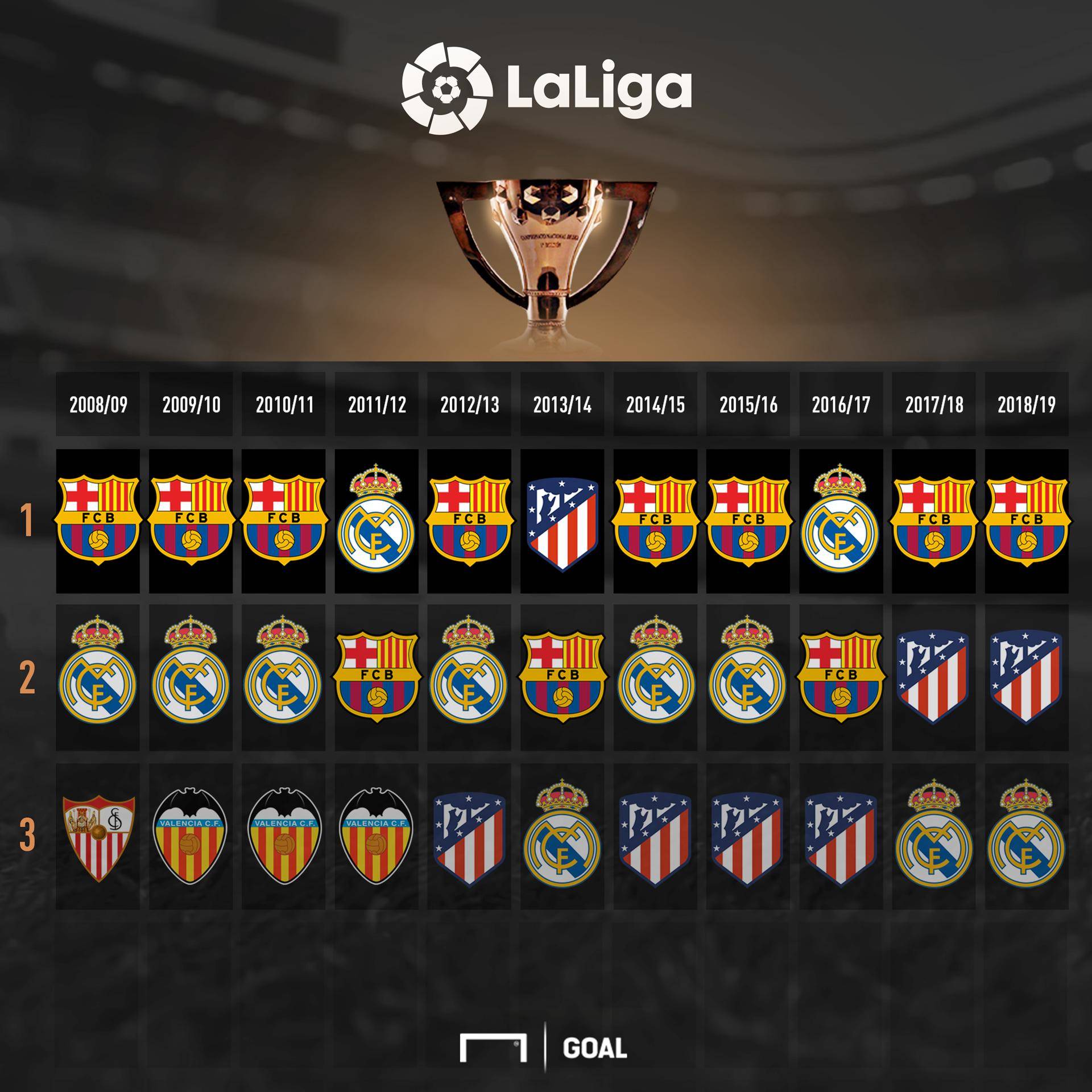 亚特兰大不 亚特兰大不